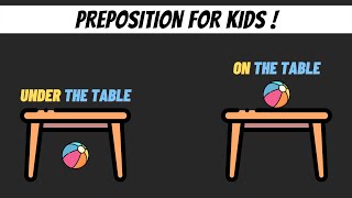 Prepositions For Kids English Grammar Class 2  Tutway [upl. by Enirac]