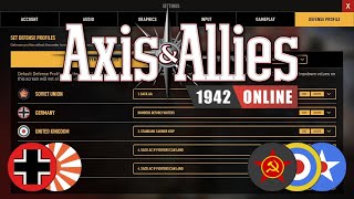 Axis amp Allies Online Explaining my Defensive Profiles Tutorial [upl. by Dillie283]