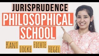 Philosophical School of Jurisprudence  Natural Law School  Legal Theory  In Hindi [upl. by Atnahs]