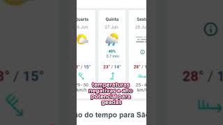 GEADA E FRIO INTENSO EM JUNHO DE 2024 previsãodotempo [upl. by Gitt470]