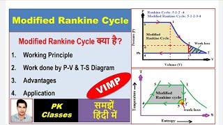 Modified Rankine Cycle हिन्दी [upl. by Amari759]