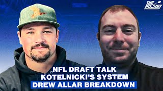 Why Kotelnicki’s Offense Will Unlock Drew Allar’s Full Potential  Grading PSUs Draft Prospects [upl. by Agnot48]