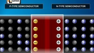 Formation and Properties of Junction Diode  Physics [upl. by Ninaj]