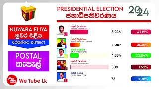 10 Nuwaraeliya Postal නුවරඑළිය තැපැල් චන්ද ප්‍රතිපලය [upl. by Eustasius]