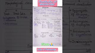 Classification of FungusMycologyFungusDMLT [upl. by Asyram771]