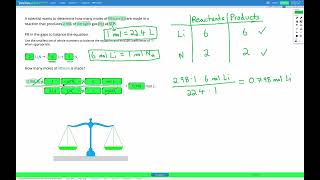 Chemistry  Stoichiometry with Gases amp Solutions  Stoichiometry with DA Gas Volume amp Moles [upl. by Anema]