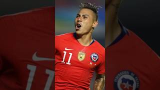 EL MÁXIMO GOLEADOR DE LA COPA AMÉRICA 2024 [upl. by Cinamod]