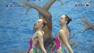 FINAL DUO técnico y duo mixto  ARTISTIC SWIMING WORLD SERIES MADRID [upl. by Shelly]