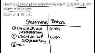 Two Column Proofs Lesson Geometry Concepts [upl. by Nilyahs]