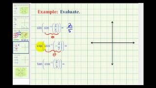 Examples Evaluate Expression Involving Inverse Trig Functions Part 1 [upl. by Honniball]