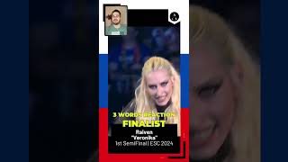 SLOVENIA 🇸🇮 1st SemiFinal EUROVISION 2024  Raiven  quotVeronika”  Fábios 3 Words REACTION shorts [upl. by Yrral25]