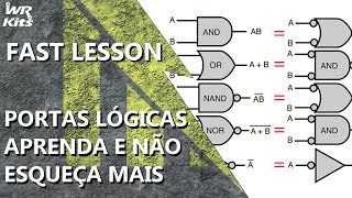 PORTAS LÓGICAS APRENDA E NÃO ESQUEÇA NUNCA MAIS DICA INCRÍVEL [upl. by Llohcin]