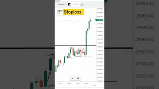 Nifty50 trading physiologyintraday nifty scalping trading livetrading shorts [upl. by Bodrogi]