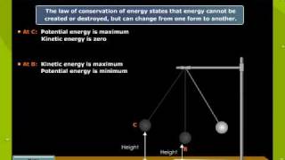 Law Of Conservation Of energy in a Simple Pendulum [upl. by Etnaed]