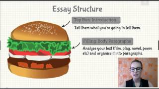 How To Write An Analytical Essay What Is It [upl. by Otrebmal]