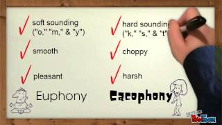 Euphony amp Cacophony [upl. by Cam]