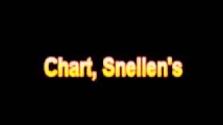 What Is The Definition Of Chart Snellens  Medical Dictionary Free Online [upl. by Nussbaum]