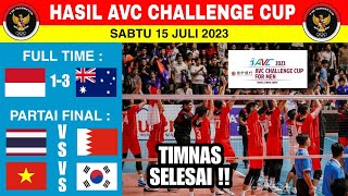 Hasil AVC Challenge CUP Hari Ini  Indonesia vs Australia  AVC Volleyball 2023 [upl. by Niccolo]