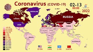 The Complete History of Coronavirus Infection Rate [upl. by Elyr]