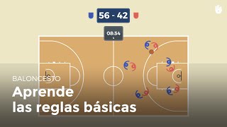 ¿Cómo se juega Reglas básicas  Baloncesto [upl. by Quintus]