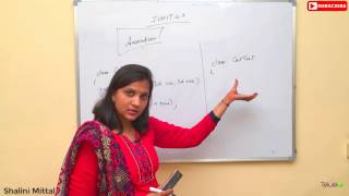 Introduction to JUnit Testing by Shalini Mittal [upl. by Ailet857]