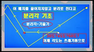 26편 중단당점 수구 분리각1편 기울기가 분리각 [upl. by Lachman]