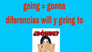 INGLES PARA TODOS GOING TOGONNA APRENDERAS SOBRE SUS USOS CON EJEMPLOS EN INGLES Y ESPAÑOL [upl. by Osbourne]