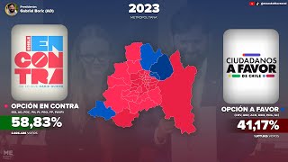 Como las Regiones votaron en el Plebiscito de 2023 Chile [upl. by Sibie694]