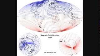 Amazing Magnetic Pole Shift Animation [upl. by Connelley792]