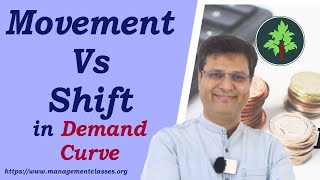 Movement Vs Shift in Demand Curve in Hindi [upl. by Raseac]