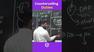 Countervailing Duty CVD  Prelims Preparation  UPSC CSEIAS  Edukemy [upl. by Lettig]