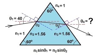 Physics 52 Refraction and Snells Law 9 of 11 Ex 4 Light Through a Prism [upl. by Browne675]