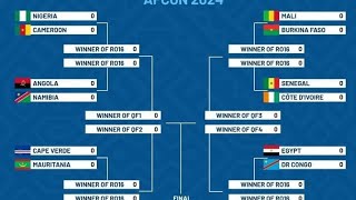 See the fixtures of Afcon 2024 who will make it to the next round football sport africafootball [upl. by Ahsieit]