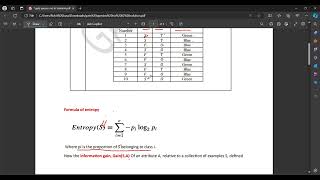 Gate2024 DA question 62  Machine Learning  Decision Tree [upl. by Ynnig]