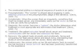 What is narrative analysis by Vanessa May [upl. by Guttery]