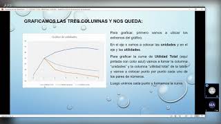ECONOMÍA UTILIDAD TOTAL MARGINAL Y MEDIA [upl. by Adnalohs84]