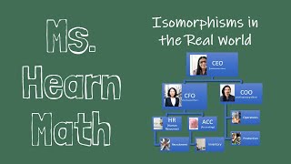 Graph Theory Isomorphisms in the Real World [upl. by Ihab]