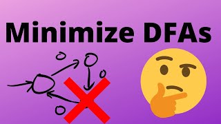 DFA Minimization [upl. by Frulla412]