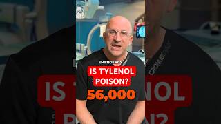 Tylenol  Acetaminophen Pain Med or Poison ☠️ shorts [upl. by Anabel]