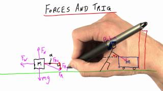 Forces and Trig  Intro to Physics [upl. by Latin240]