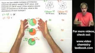 Atomic Mass How to Calculate Isotope Abundance [upl. by Eelrac]