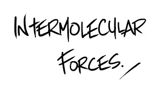 Types of Intermolecular Forces [upl. by Eannyl]