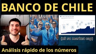 💥INVERTIR en las ACCIONES del BANCO de CHILE [upl. by Nus]