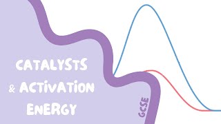 GCSE Chemistry Revision  42 Catalysts amp Activation Energy [upl. by Magner899]