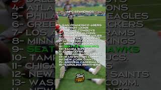 Predicting The NFL Standings For 2024 shorts nfl [upl. by Neelyak]