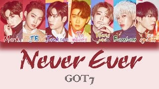 Show Champion 갓세븐  Never Ever GOT7  Never Ever l EP221 [upl. by Atnuahs]