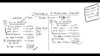 Income Tax Lecture 8  Surcharge and Marginal Relief [upl. by Denie790]