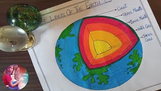 How To Draw Layers Of The Earth Diagram Drawing  Easy Way To Draw Diagram Of Layers Of The Earth [upl. by Miko198]