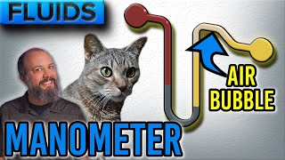 UTube Manometer Example Problem with an Air Bubble [upl. by Aneroc]