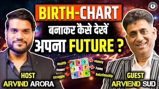 Predict Your Journey with Numerology  Everything about numerology Ftarviendsud DrArvind Arora [upl. by Miguelita]